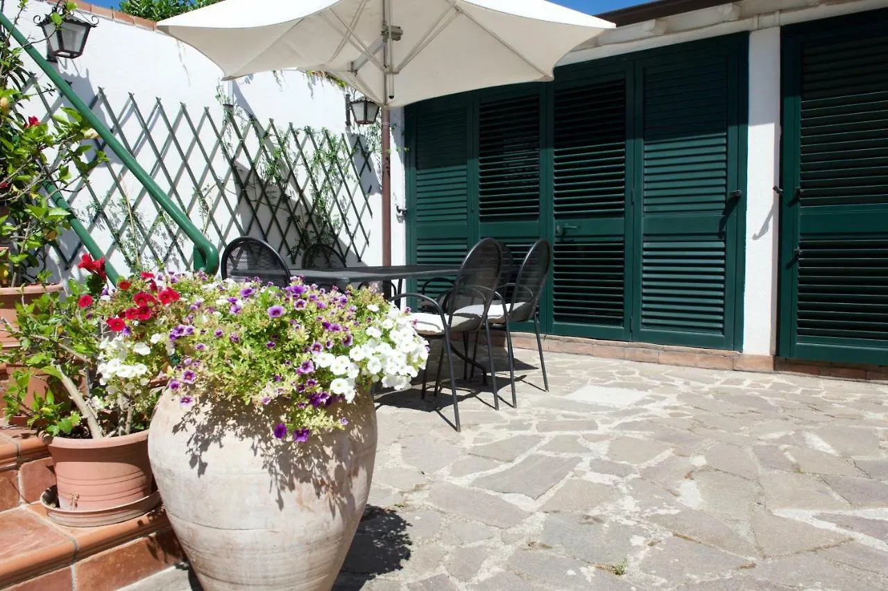 Ciuri Ciuri Mondello Villa Italy
